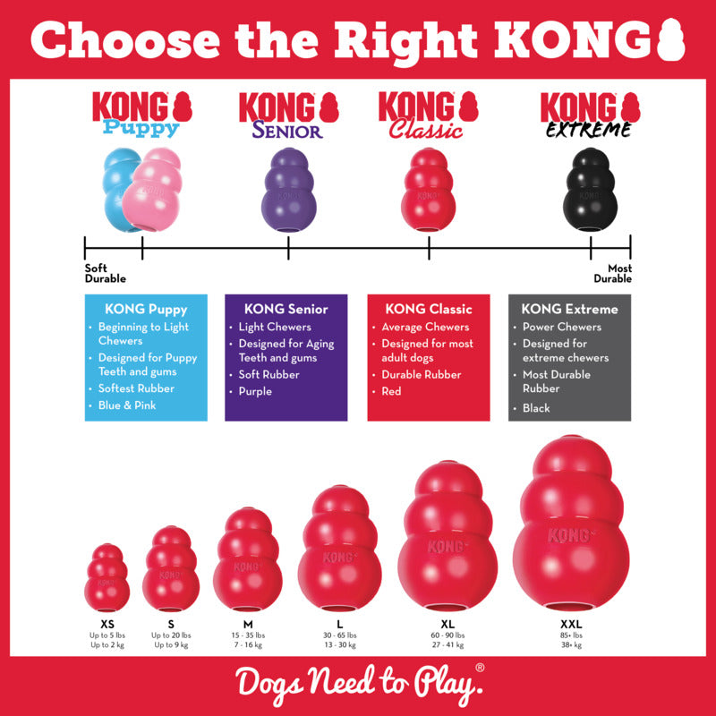Kong Portasnacks Kong Classic